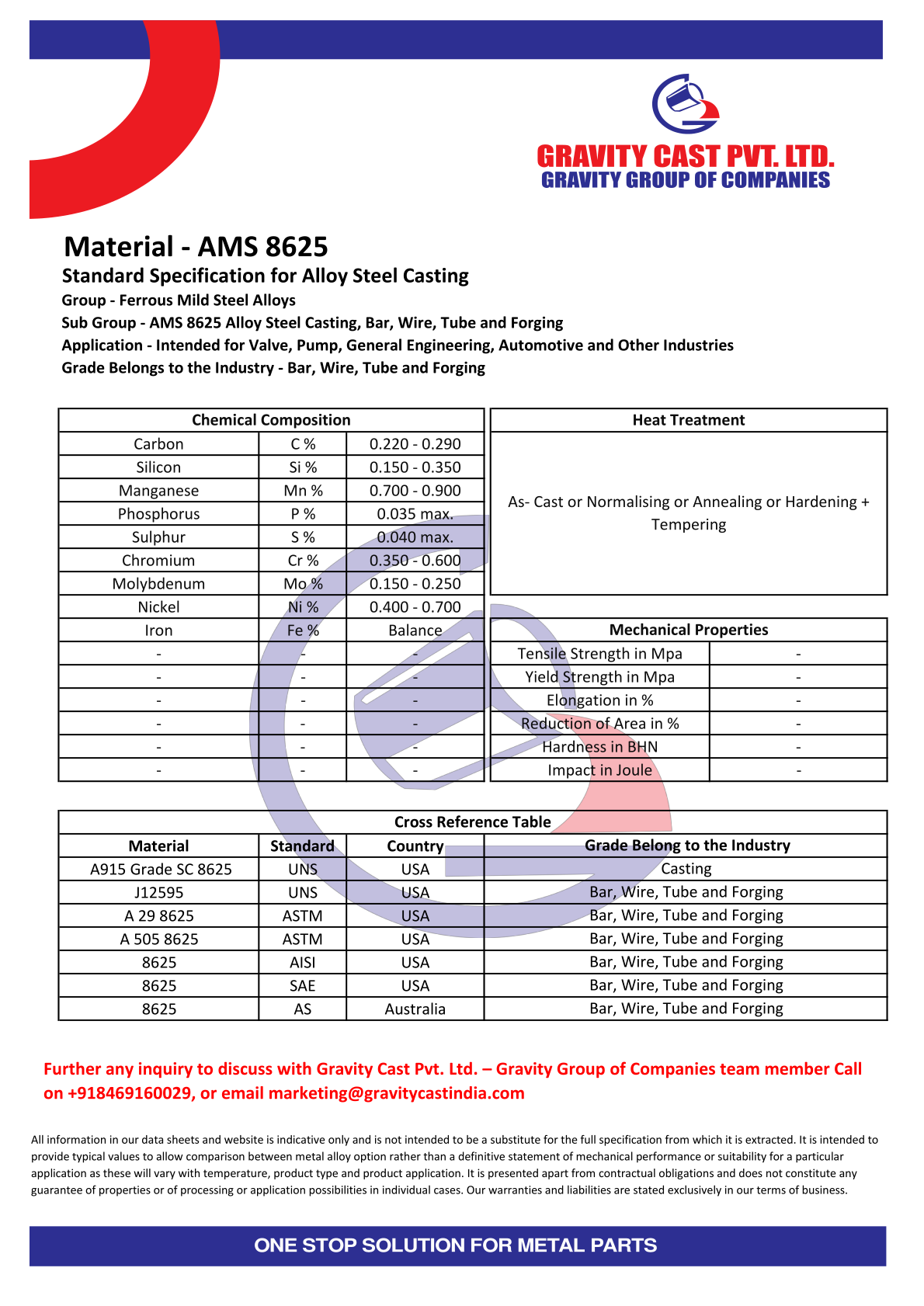 AMS 8625.pdf